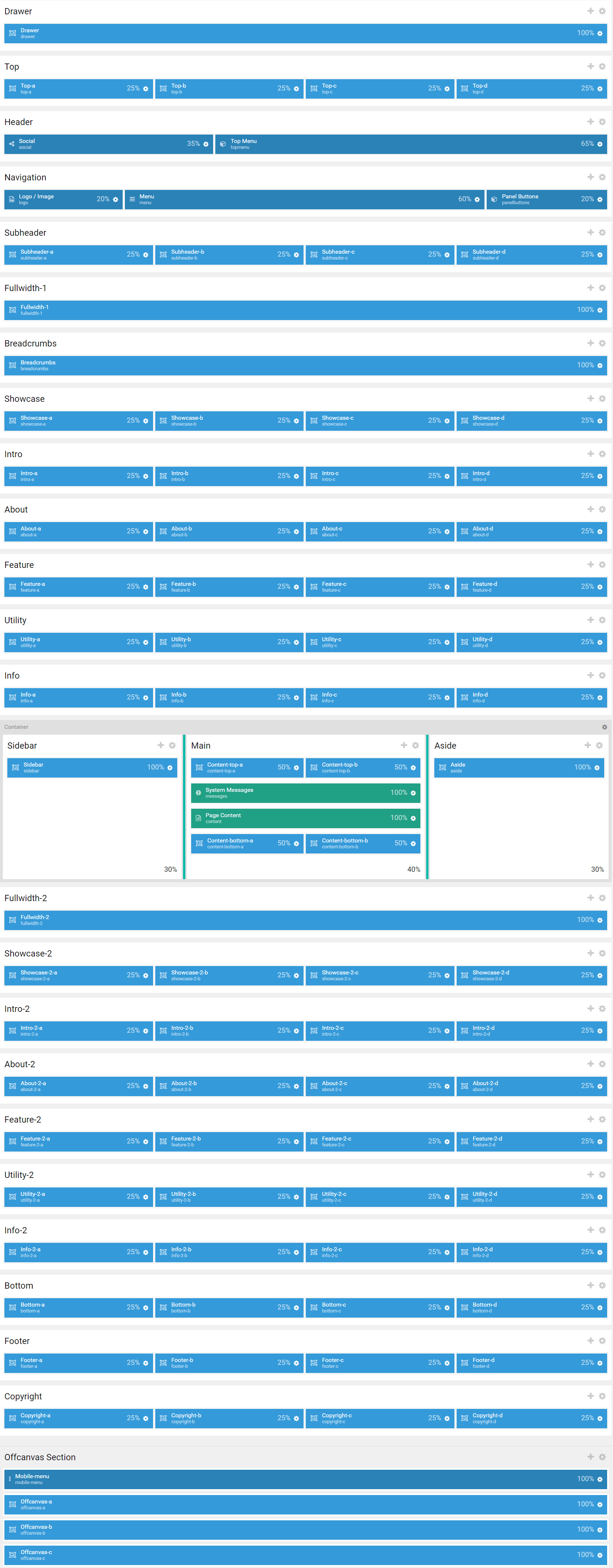 layout manager min